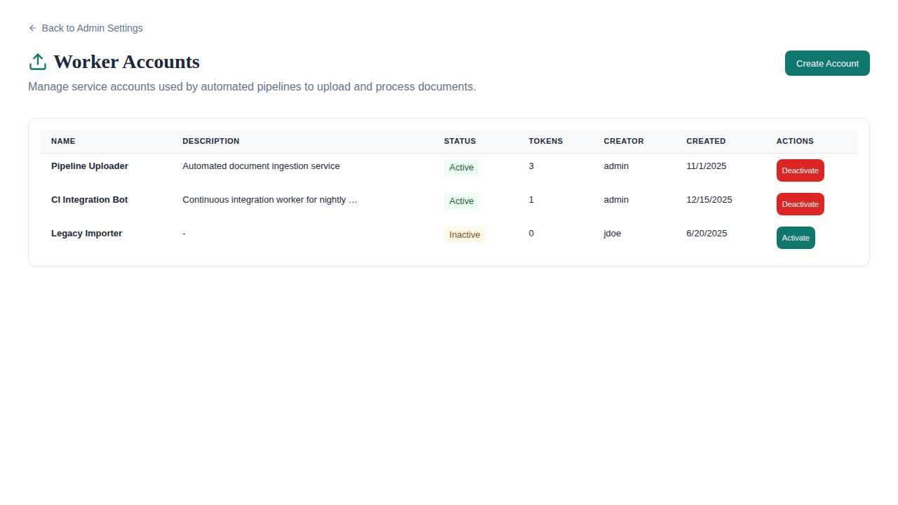 Worker Accounts list view