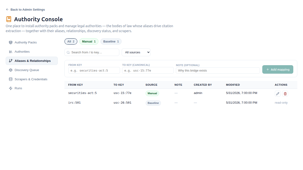 Authority Console — Mappings tab