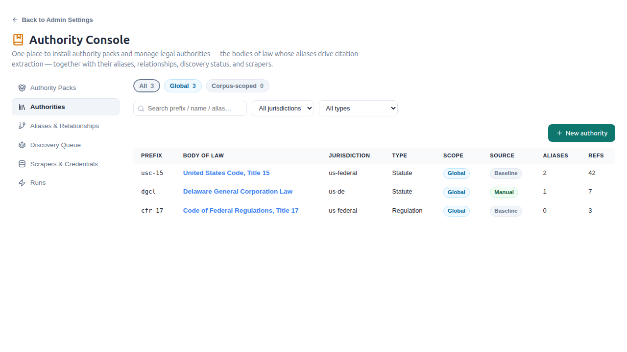 Authority Console — Registry tab